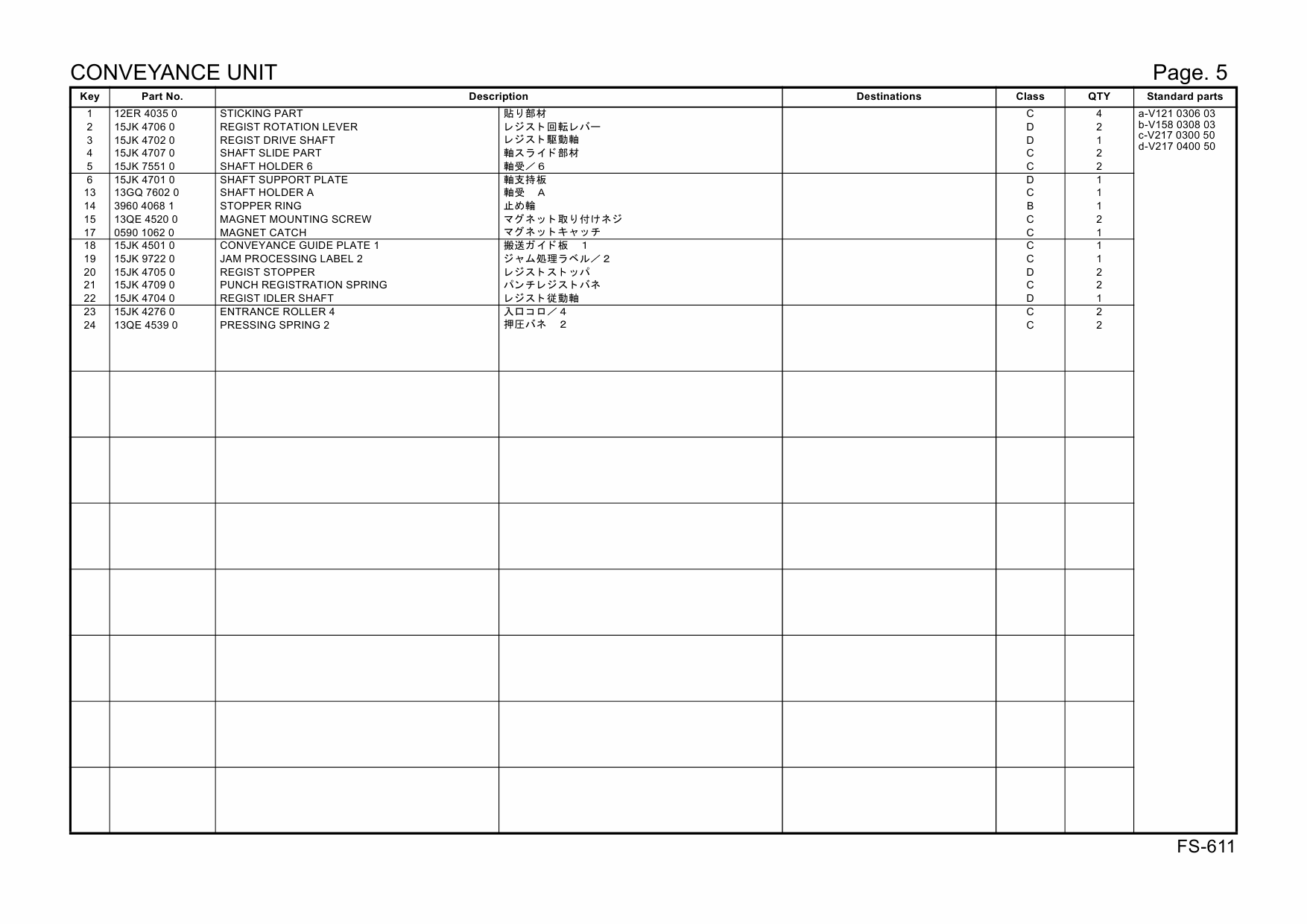 Konica-Minolta Options FS-611 A10V Parts Manual-3